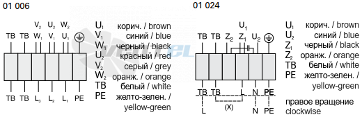 Rosenberg ERAE 280-6 - описание, технические характеристики, графики